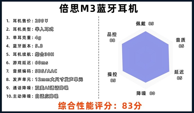 蓝牙耳机买哪个牌子质量好性价比高？十大口碑最好蓝牙耳机盘点