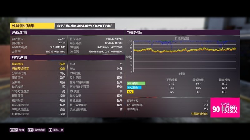 预算3万的电脑主机大概要花多少钱？12900K+3090Ti顶配主机告诉你