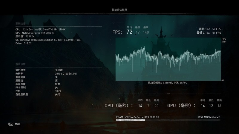 预算3万的电脑主机大概要花多少钱？12900K+3090Ti顶配主机告诉你