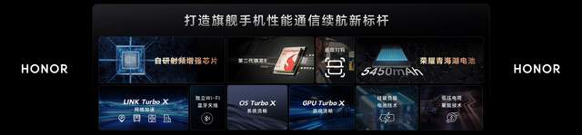 敢拼：荣耀Magic5系列战国内拼国际