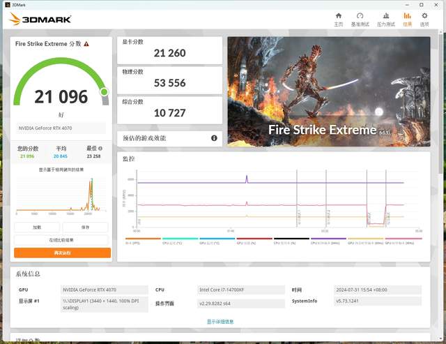 8月白色海景主机分享，安钛克C8+14700K+4070，海景房你得这么玩