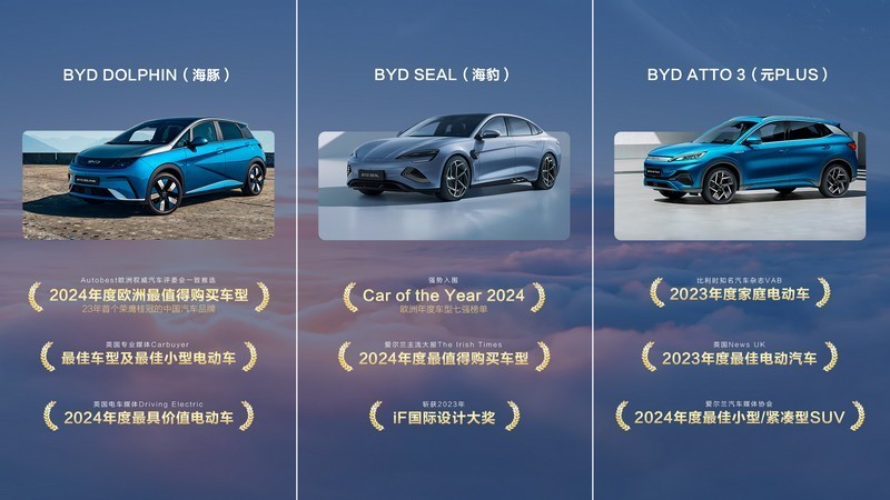 比亚迪成为2024欧洲杯官方出行合作伙伴，助力全球绿色发展