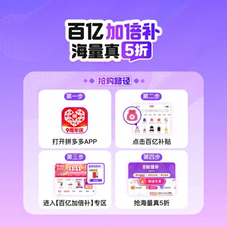 双12来临，拼多多百亿补贴“超级加倍补”再度上线，成品牌增长新引擎