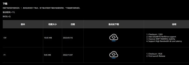 DDR5内存超频延迟高？一招教你轻松搞定