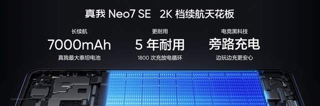 续航怪兽、满帧战神，千元机风暴，真我Neo7 SE杀疯了！