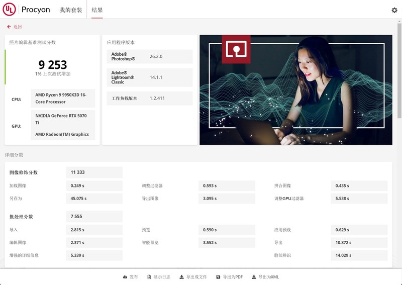 R9 9950X3D好座驾 七彩虹CVN X870 ARK FROZEN V14评测