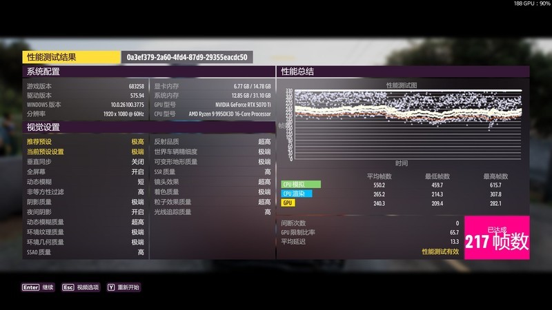 R9 9950X3D好座驾 七彩虹CVN X870 ARK FROZEN V14评测