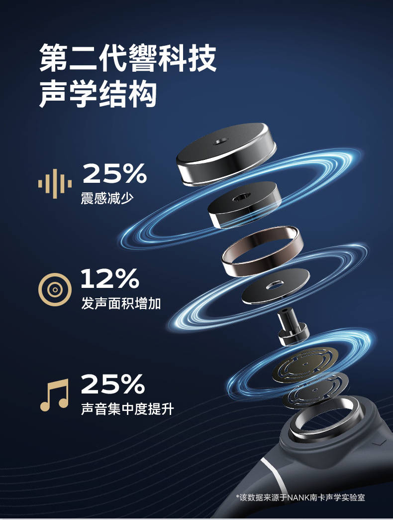 强强联合！南 卡官宣傅园慧，硬核实力诠释品牌冠军品质之路