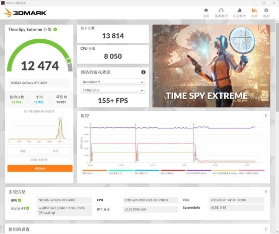 盈通RTX4080樱瞳水着sugar评测，泳装樱瞳确实好看！