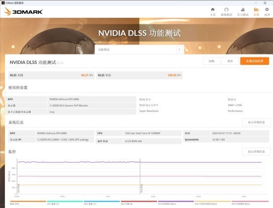 盈通RTX4080樱瞳水着sugar评测，泳装樱瞳确实好看！