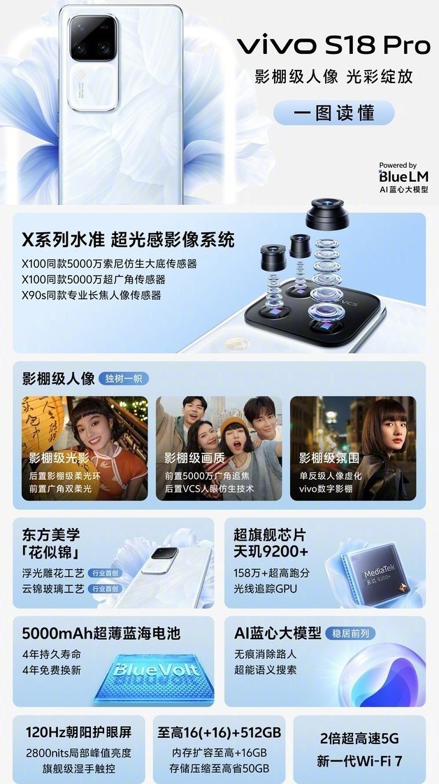 打造全能六边形战士，vivo S18 Pro正式发售：强大如你所愿！