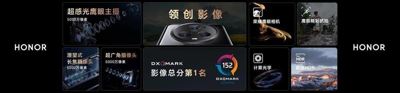 DXOMARK影像屏幕评分两项第一，荣耀三年磨一舰