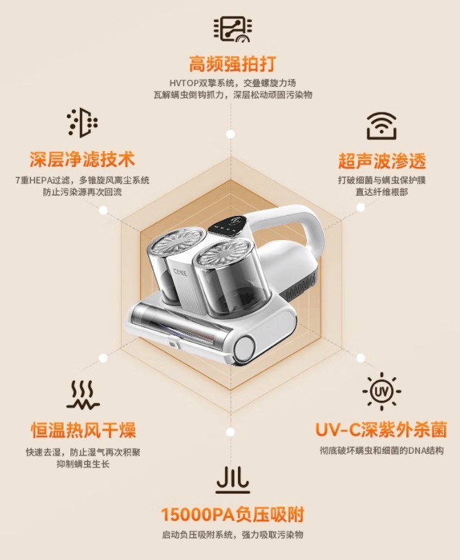 硬核实力引爆市场，CEYEE希亦除螨仪火爆全网一机难求