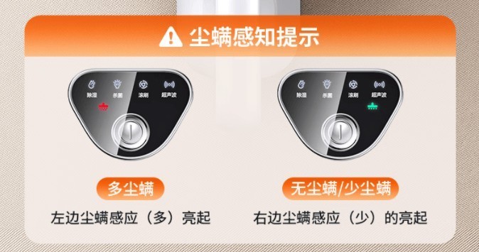 硬核实力引爆市场，CEYEE希亦除螨仪火爆全网一机难求