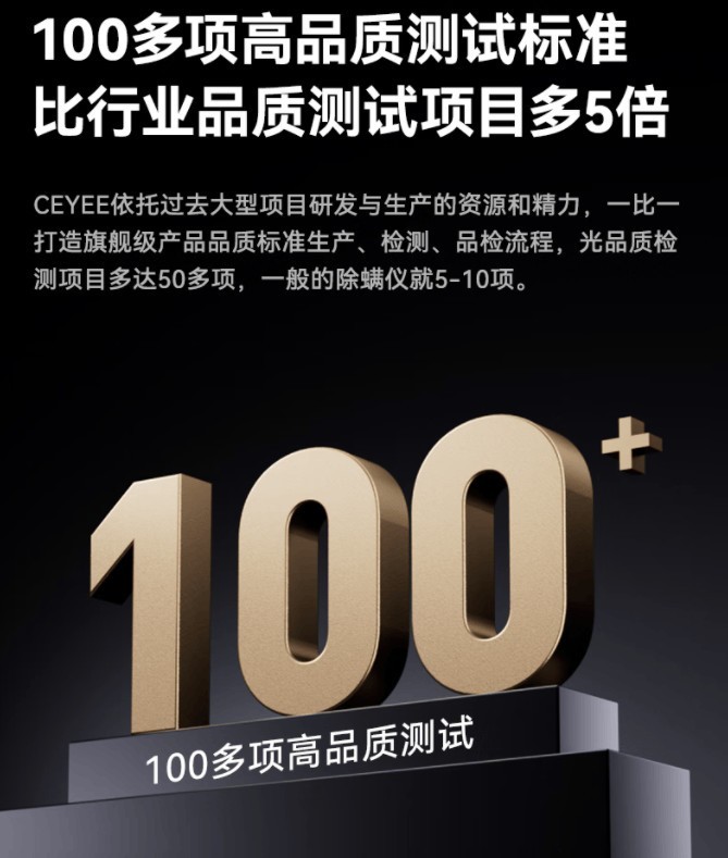 硬核实力引爆市场，CEYEE希亦除螨仪火爆全网一机难求