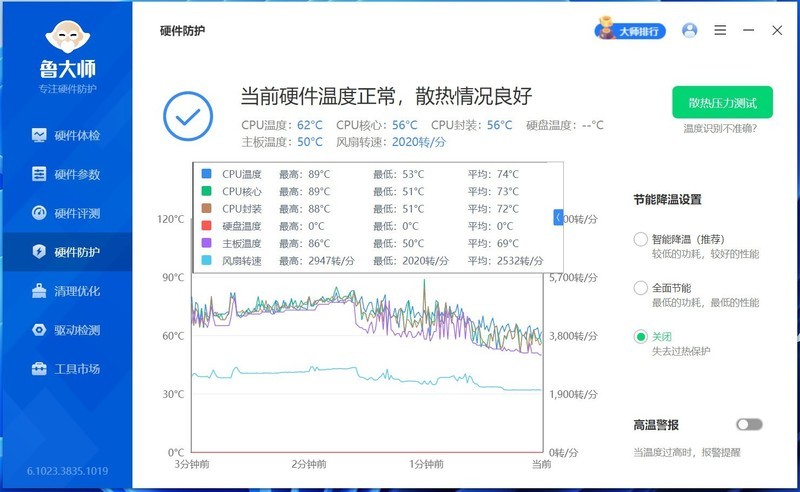 黑白双雄，游戏办公，皆是神器！零刻SEi12 12450H性能实测！