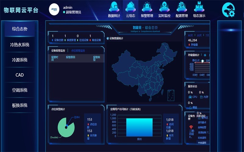 物联网云平台应用案例之车辆信息远程监控管理系统