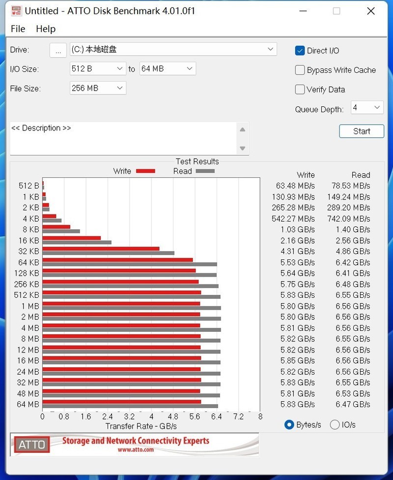 黑白双雄，游戏办公，皆是神器！零刻SEi12 12450H性能实测！