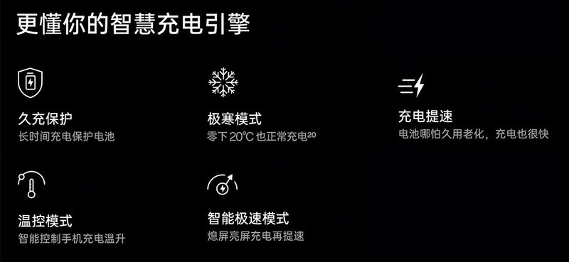 入手用上了心心念的一加12，才明白：为什么这款手机越用越香了？