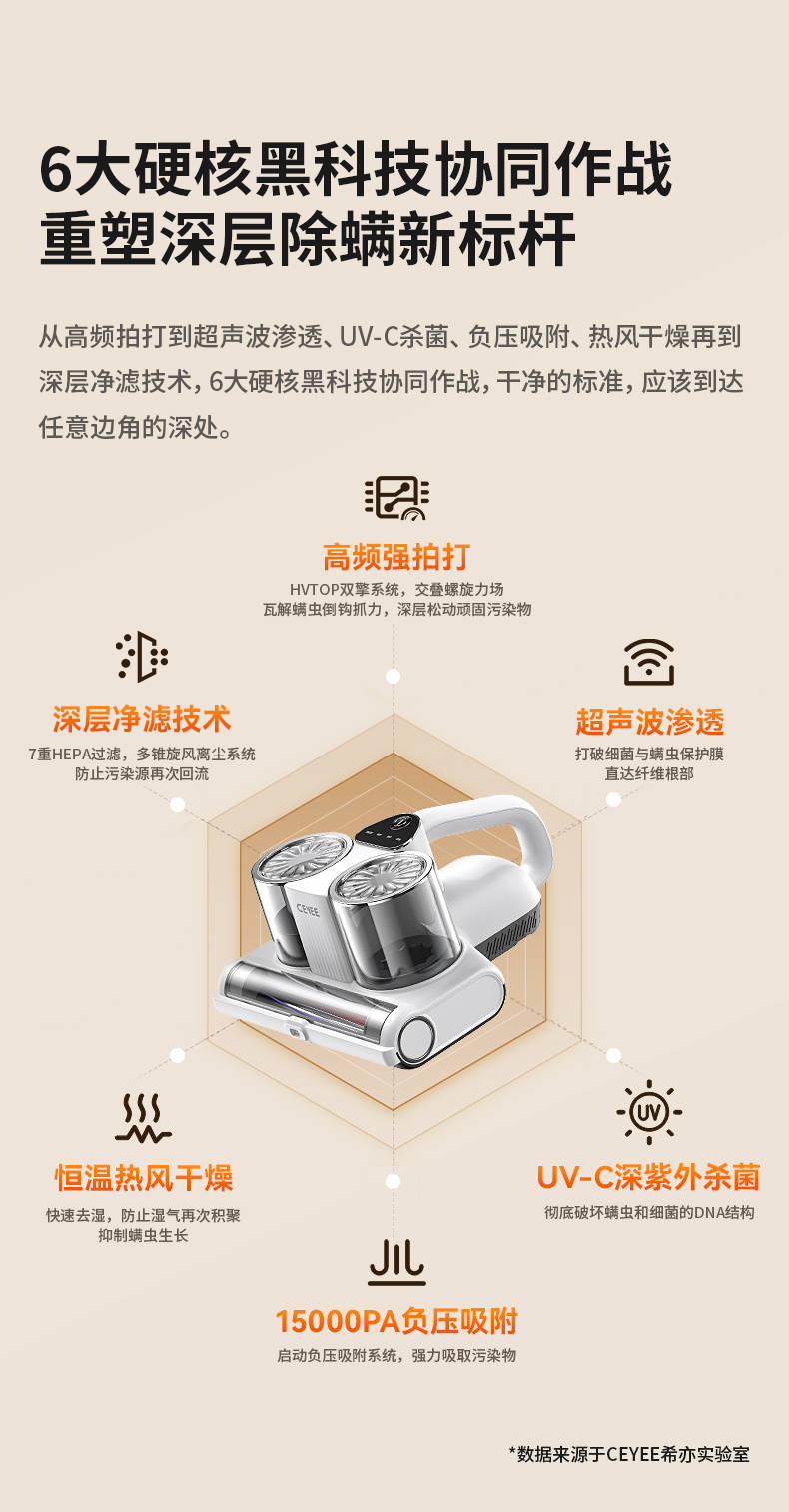 火爆全网一机难求！CEYEE希亦除螨仪火遍全网，口碑销量双丰收！