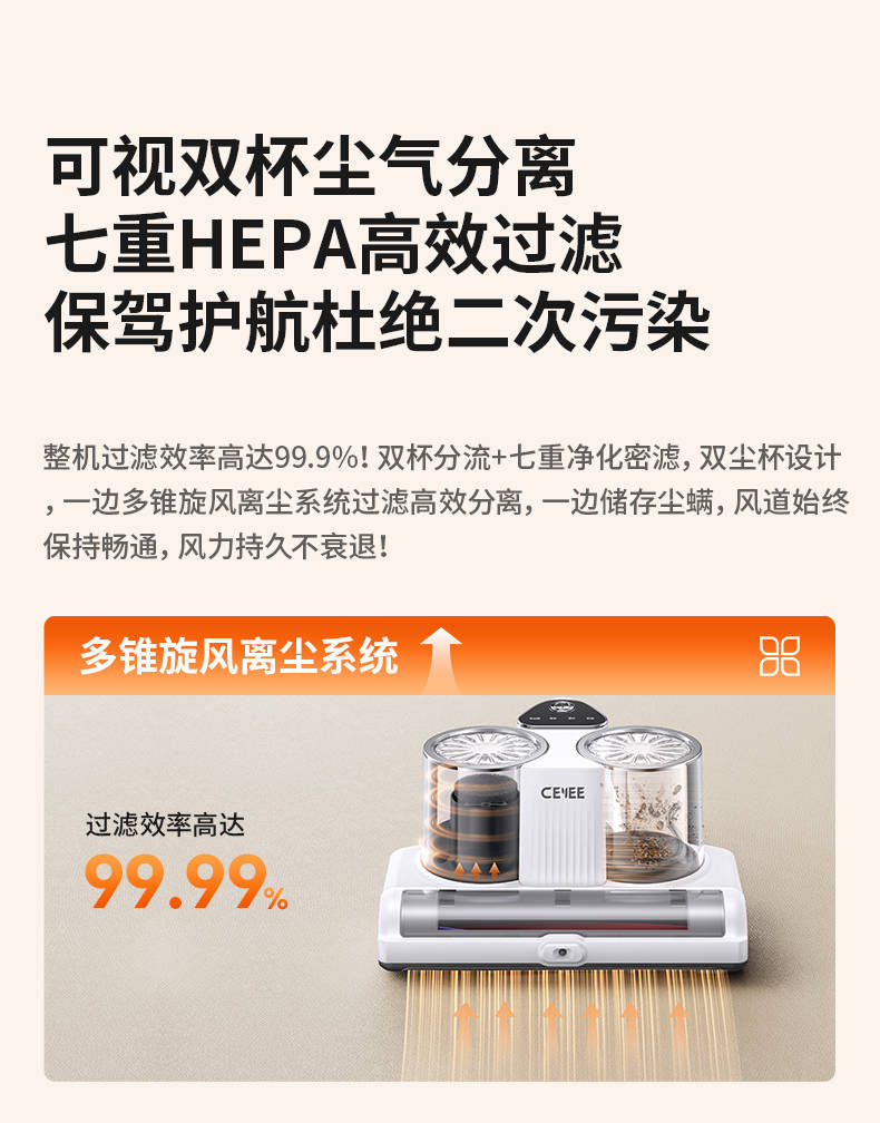 热销王CEYEE洗衣除螨仪全平台售罄断货：揭秘抢购潮究其原因？