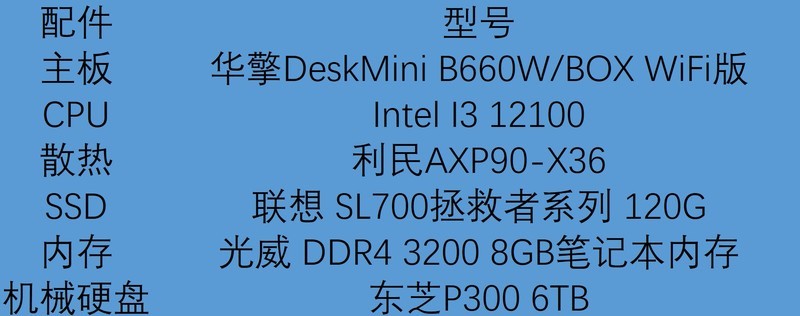 兼顾下载、影音、文件管理，华擎DeskMini B660W打造三位一体服务器