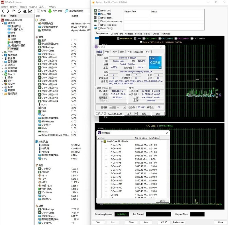想要尝鲜13代intel处理器，技嘉这块B760M魔鹰AC主板不能错过！