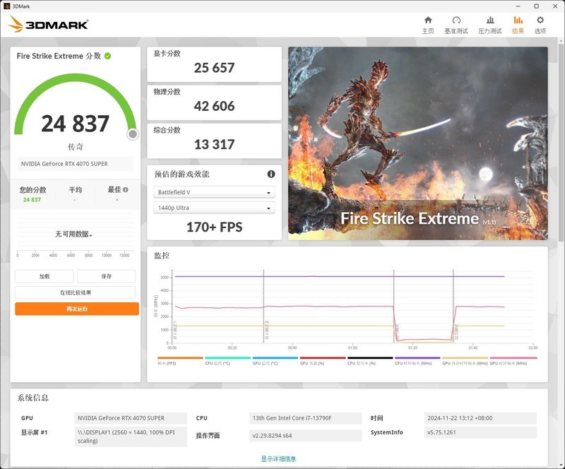 索泰RTX4070 SUPER X-GAMING欧泊白显卡试玩：2K+240hz游戏伙伴