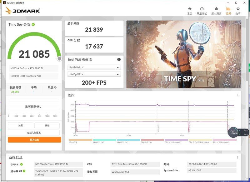 技嘉新卡皇驾到，RTX TITAN的完美替代品--技嘉RTX 3090 Ti 24G分享
