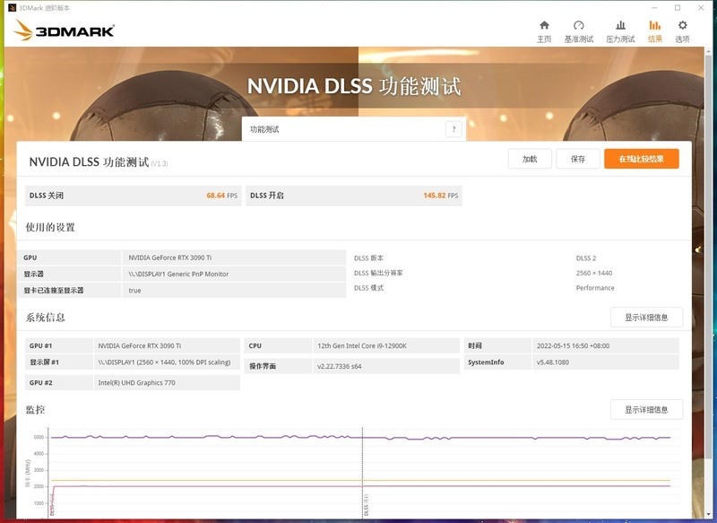 技嘉新卡皇驾到，RTX TITAN的完美替代品--技嘉RTX 3090 Ti 24G分享