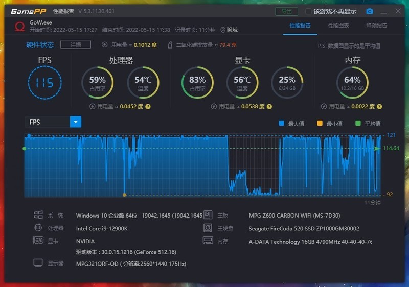 技嘉新卡皇驾到，RTX TITAN的完美替代品--技嘉RTX 3090 Ti 24G分享