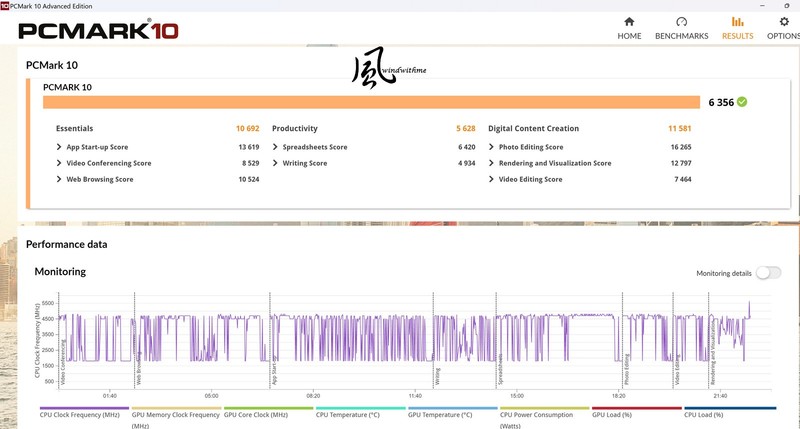 Intel Core i5-13500搭载BIOSTAR B760T-SILVER与Arc A380、INWIN 327实测