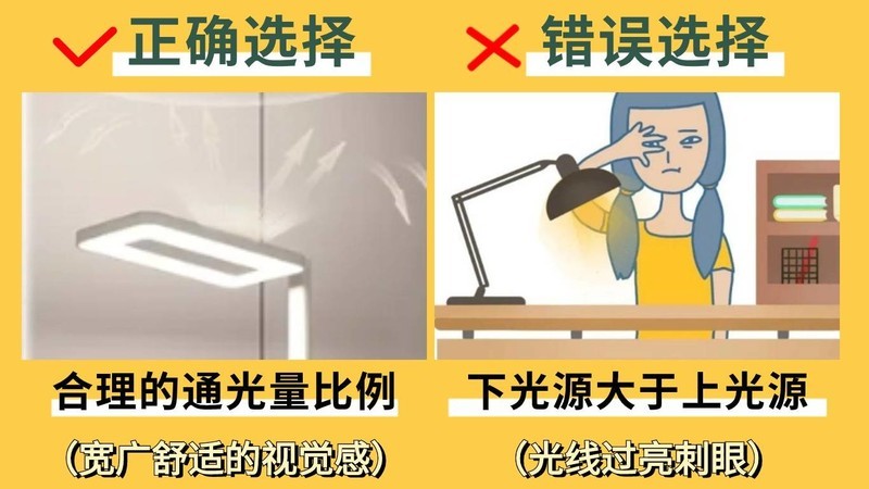 适合孩子学习用什么的落地灯？五款精品护眼大路灯分享