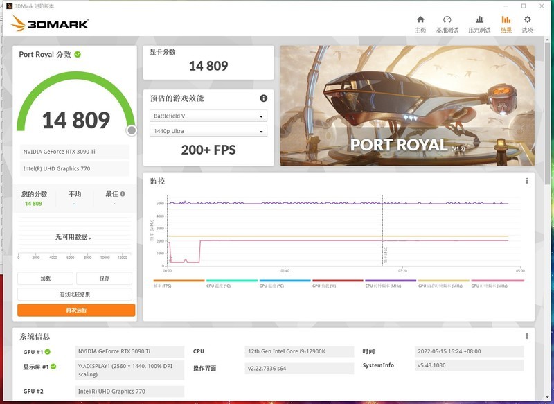 技嘉新卡皇驾到，RTX TITAN的完美替代品--技嘉RTX 3090 Ti 24G分享