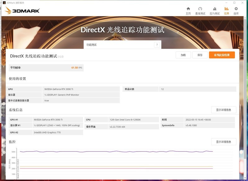 技嘉新卡皇驾到，RTX TITAN的完美替代品--技嘉RTX 3090 Ti 24G分享