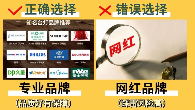 适合孩子学习用什么的落地灯？五款精品护眼大路灯分享