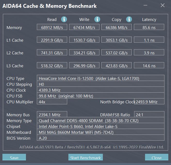 核显用户换高频内存有加成？金士顿FURY Beast野兽RGB D5 32G评测