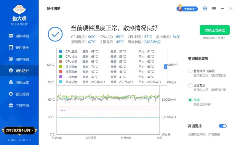 换了个很小的ATX机箱，非常满意！！！哈哈哈