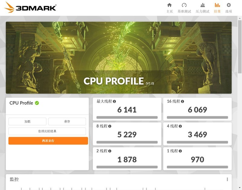 核显用户换高频内存有加成？金士顿FURY Beast野兽RGB D5 32G评测