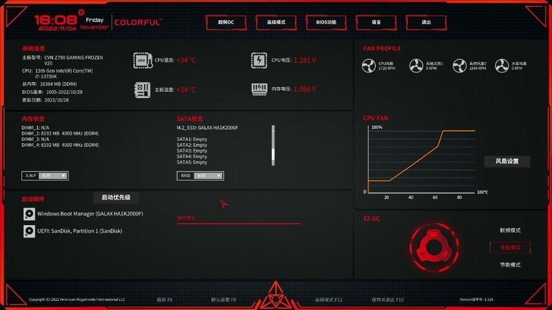 国产主板之光？七彩虹CVN Z790巡洋舰主板+13700K+4090装机实测