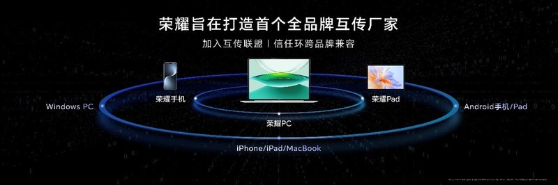 荣耀MagicBook Pro 14来了！续航碾压苹果，4799元起香不香？