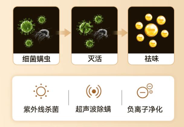 床上除螨仪十大文明用语排行榜？精选2025年十大高口碑机型！