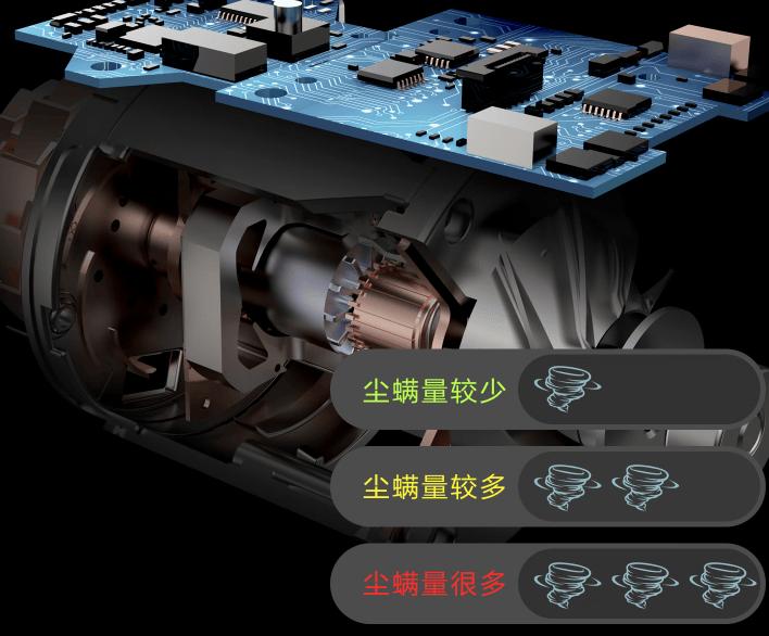 床上除螨仪十大文明用语排行榜？精选2025年十大高口碑机型！