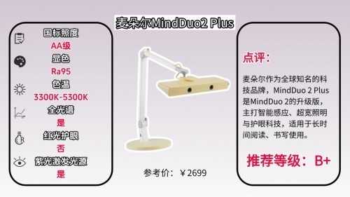 麦朵尔护眼灯怎么样？深度体验测评书客和麦朵尔护眼台灯真实性能