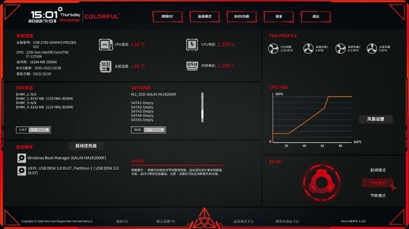 国产主板之光？七彩虹CVN Z790巡洋舰主板+13700K+4090装机实测