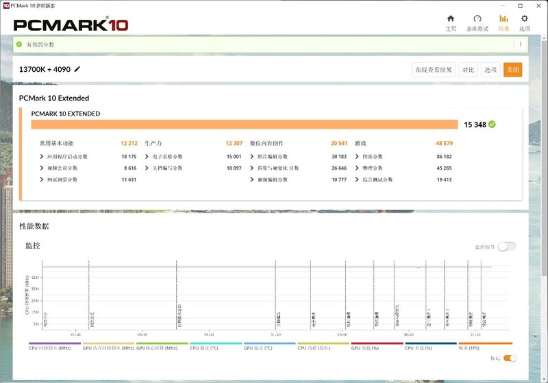国产主板之光？七彩虹CVN Z790巡洋舰主板+13700K+4090装机实测