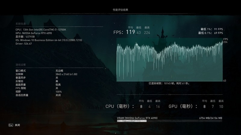 国产主板之光？七彩虹CVN Z790巡洋舰主板+13700K+4090装机实测