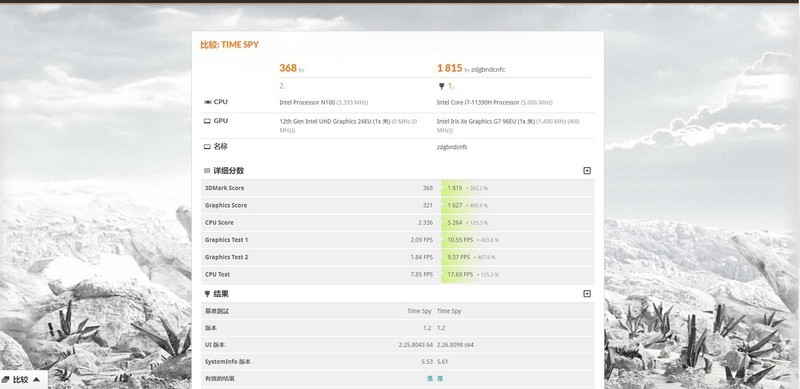 极摩客M2迷你主机，11代标压i7-11390H跑分百万，降维打击1299起