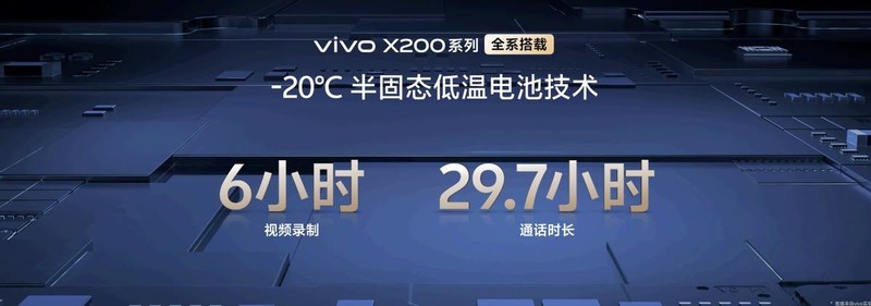 全面评测！新一代vivo X200 Pro真实体验让人大感震撼