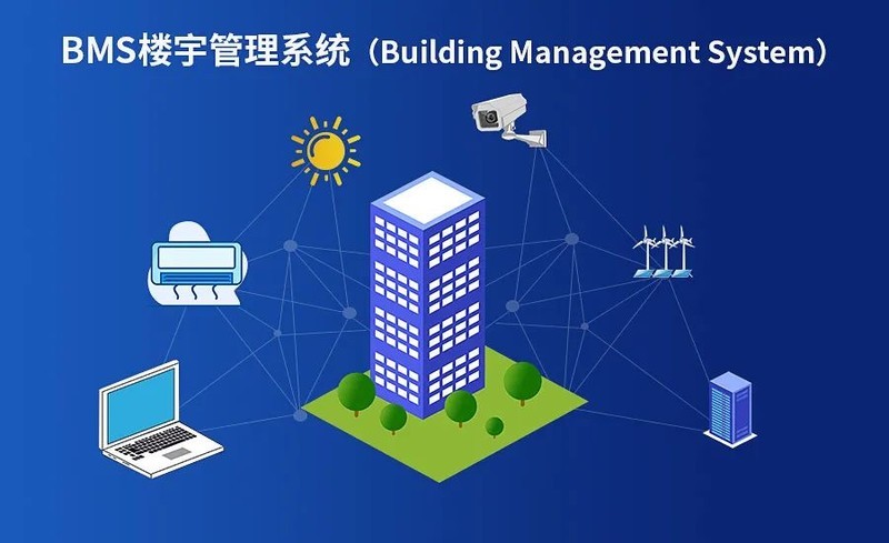 触想工业一体机赋能BMS楼宇管理，让建筑活起来